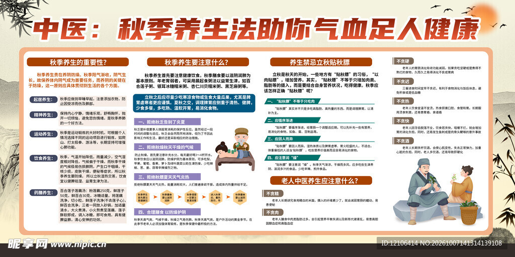 中医秋季养生科普展板
