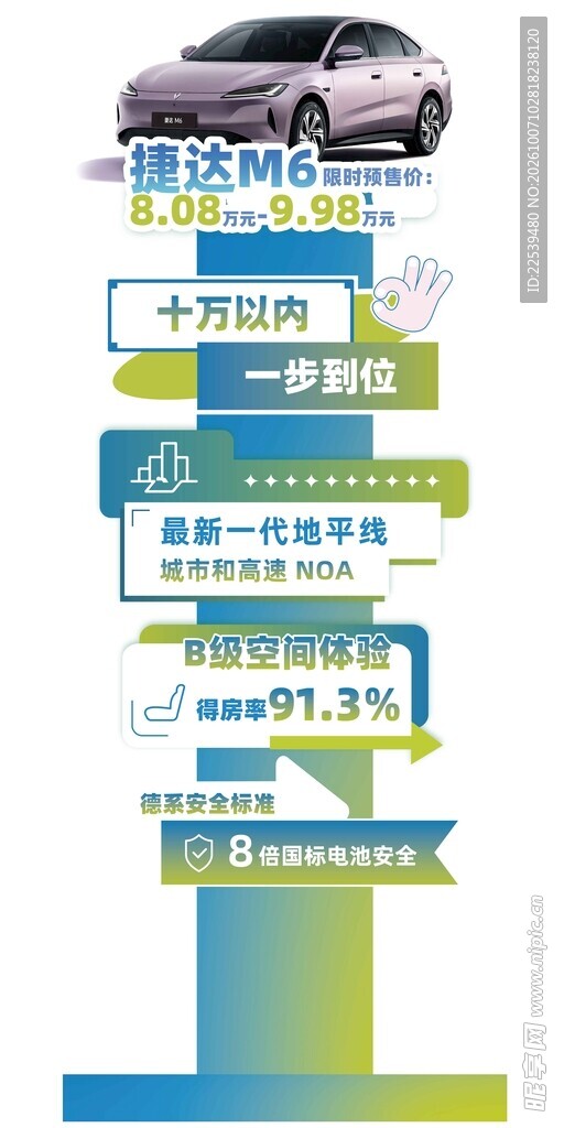 汽车促销宣传立牌