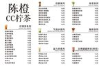 陈橙CC柠茶饮品菜单