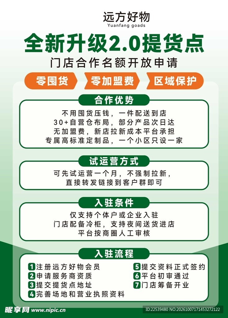 远方好物