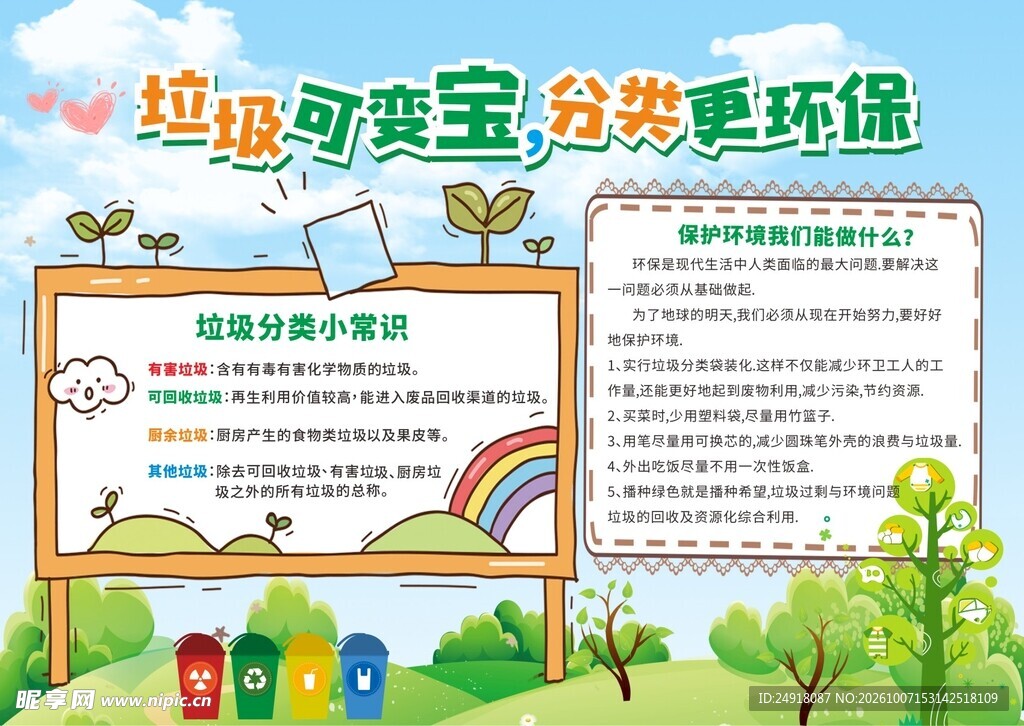 垃圾分类知识环保宣传海报图案