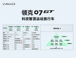 领克参数表iPad横版
