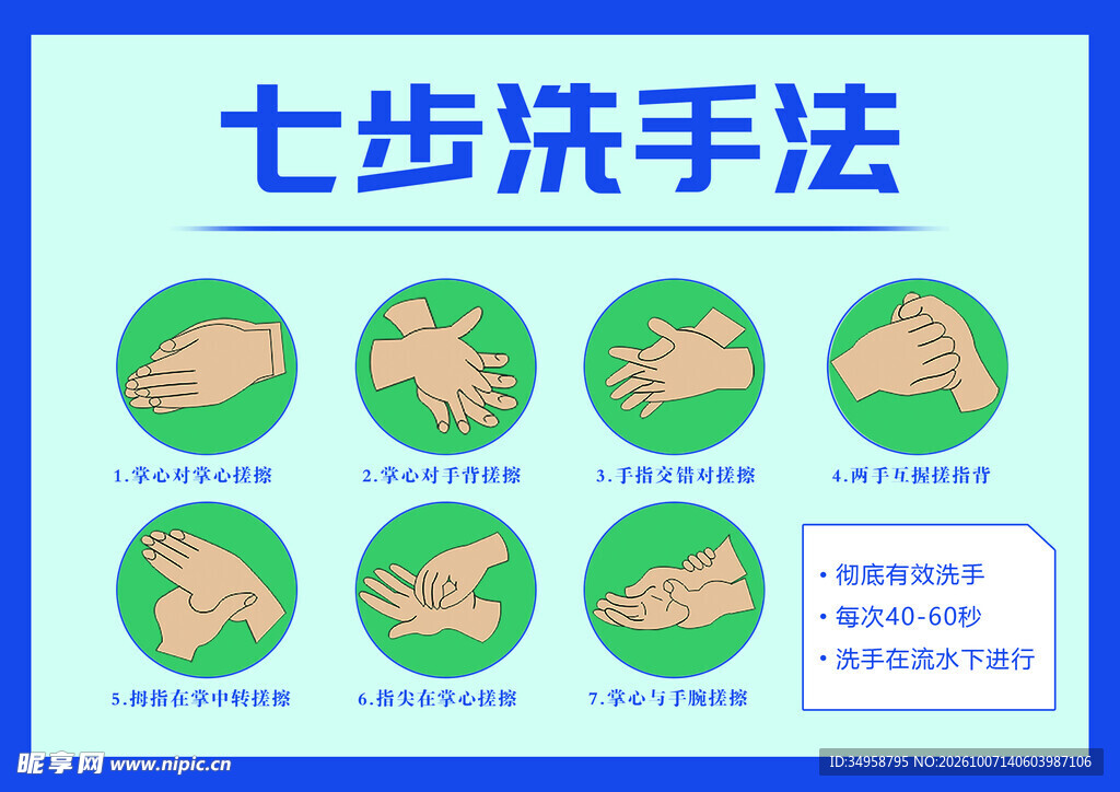 七步洗手法