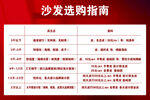 沙发选购指南