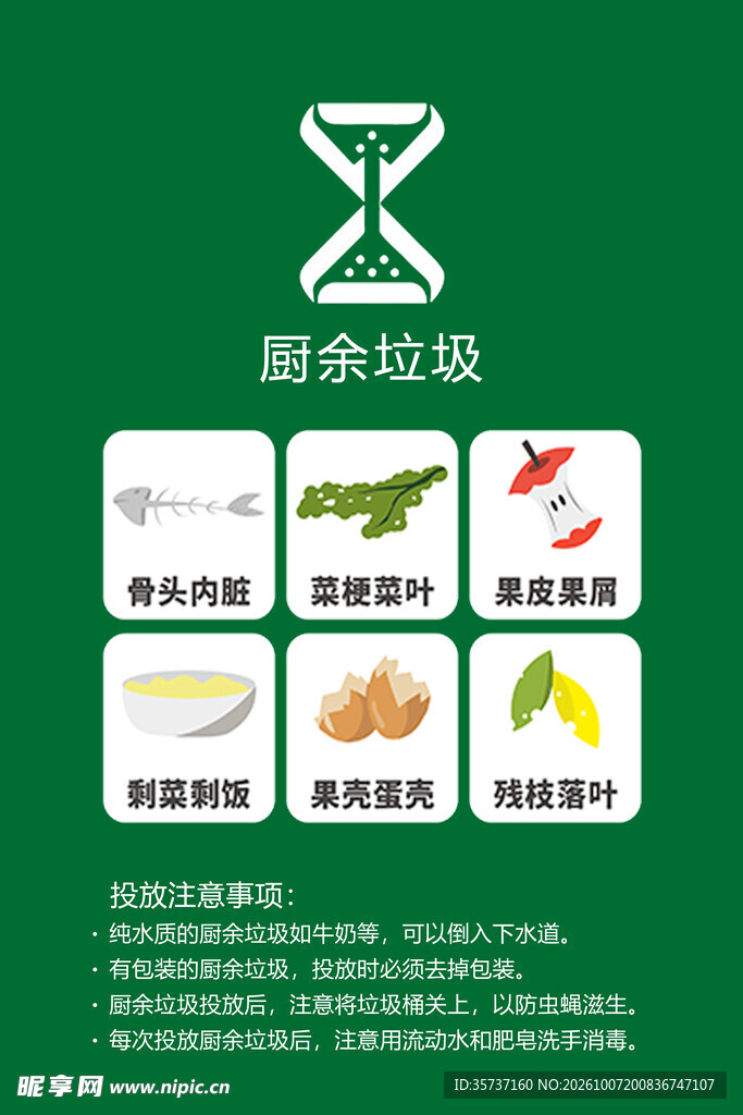 厨余垃圾 垃圾分类