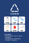可回收物 垃圾分类