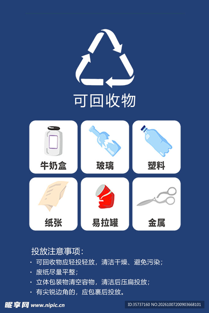可回收物 垃圾分类