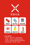 有害垃圾 垃圾分类