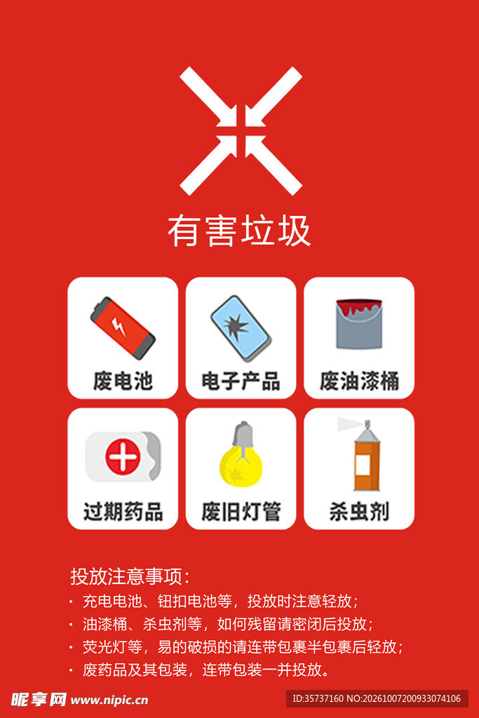 有害垃圾 垃圾分类