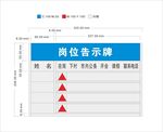 岗位去向牌