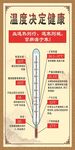 温度决定健康科普海报