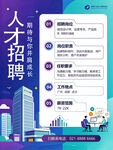 创意人才招聘宣传海报