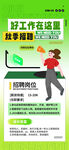 好工作招聘宣传海报