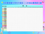 小学班级积分公示表
