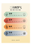 二十四节气分类科普图