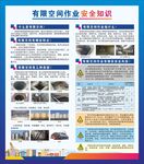 有限空间作业安全知识