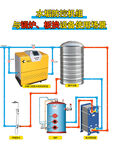 水锈防控机组使用场景图