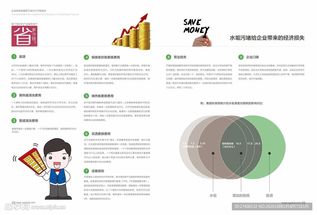 省钱理财知识宣传页