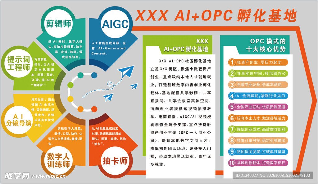 AI OPC孵化基地