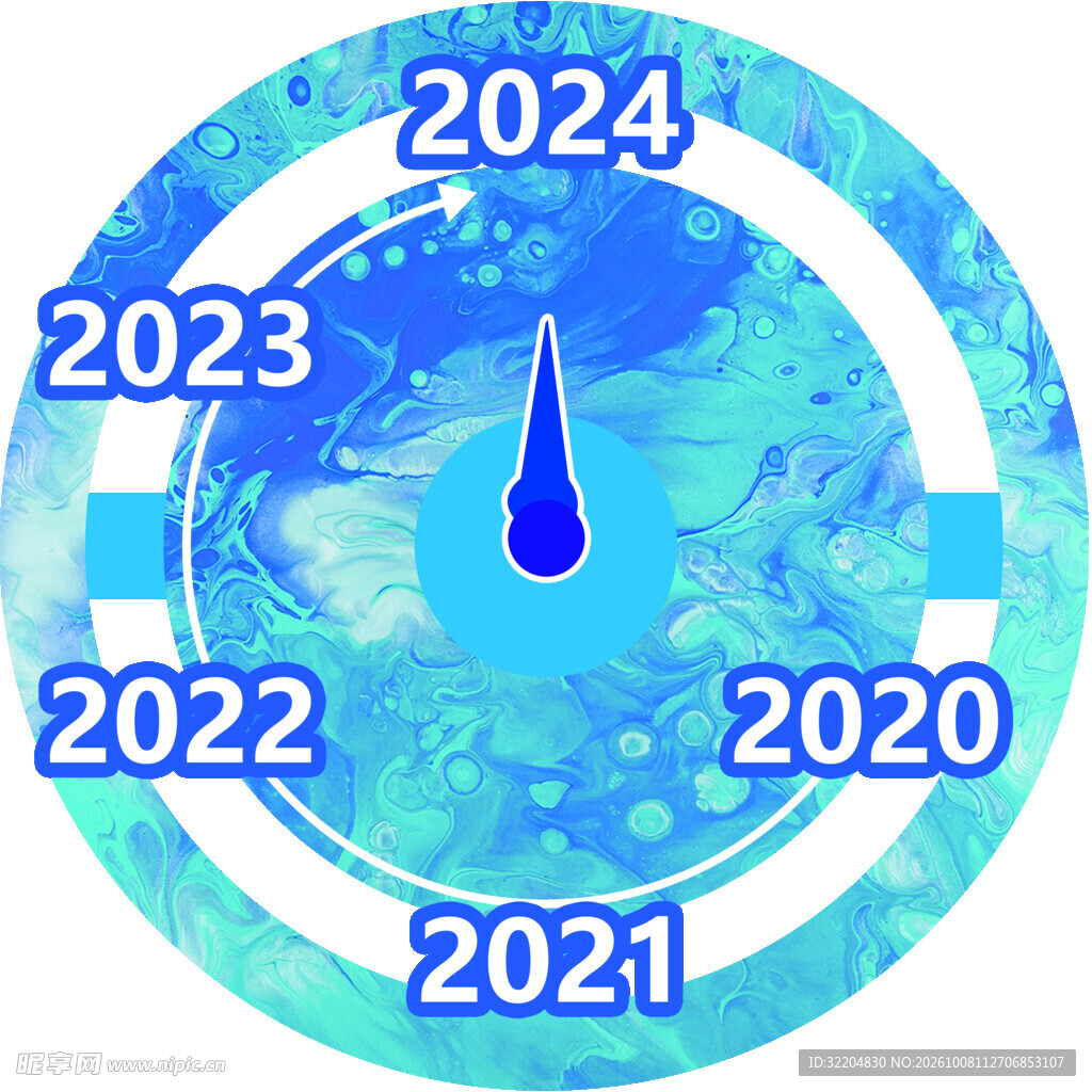 周年庆水浴2024的时间仪表盘
