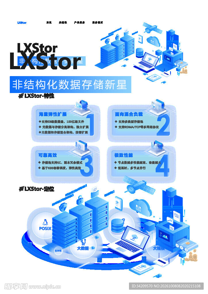数据存储产品宣传海报