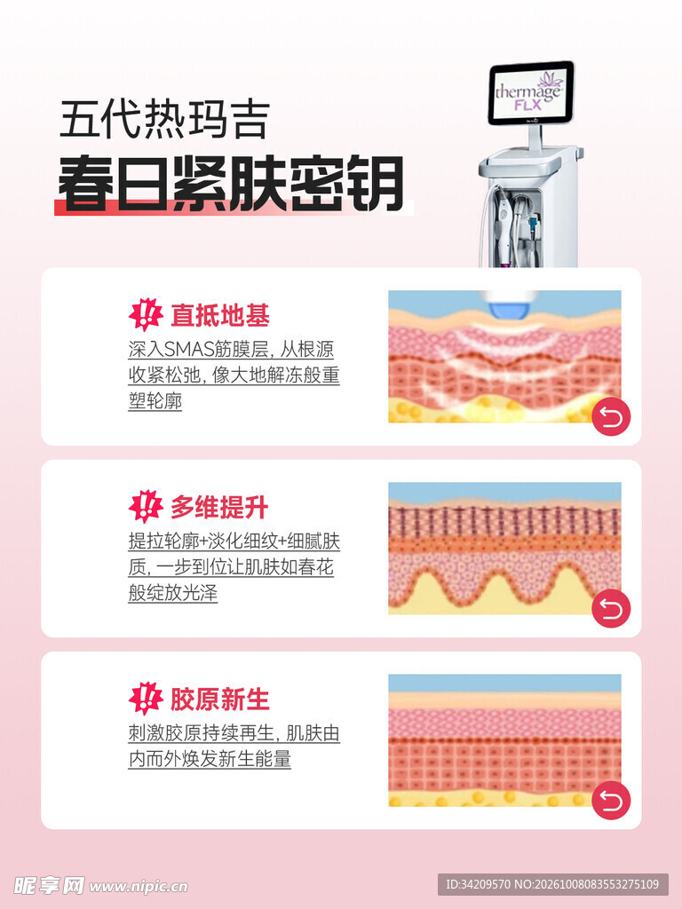 五代热玛吉紧肤科普