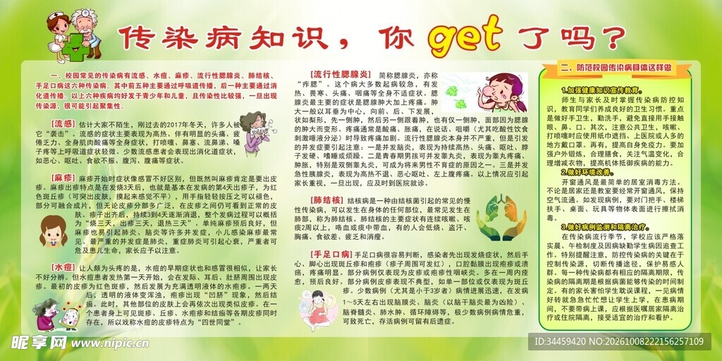 传染病知识科普板报
