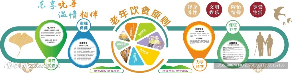 老人关爱文化墙