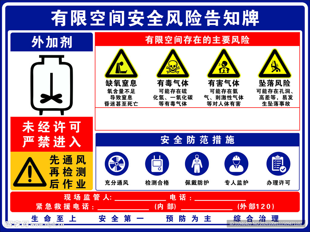 有限空间安全风险告知牌