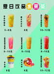 夏日水果茶饮品菜单