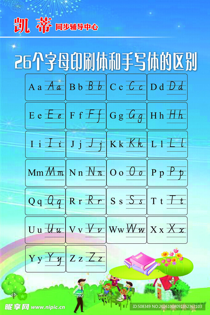 26个英文字母书写教程