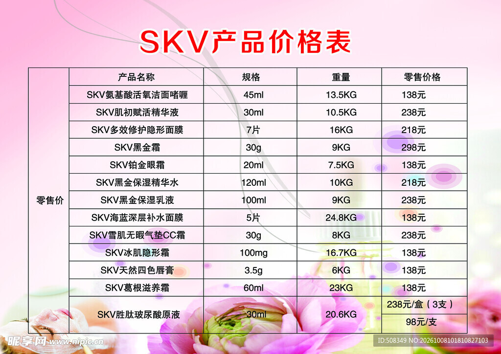SKV产品价格表
