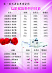 美容养生产品价目表