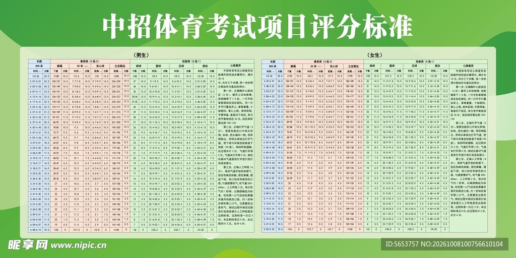 中招体育考试评分标准
