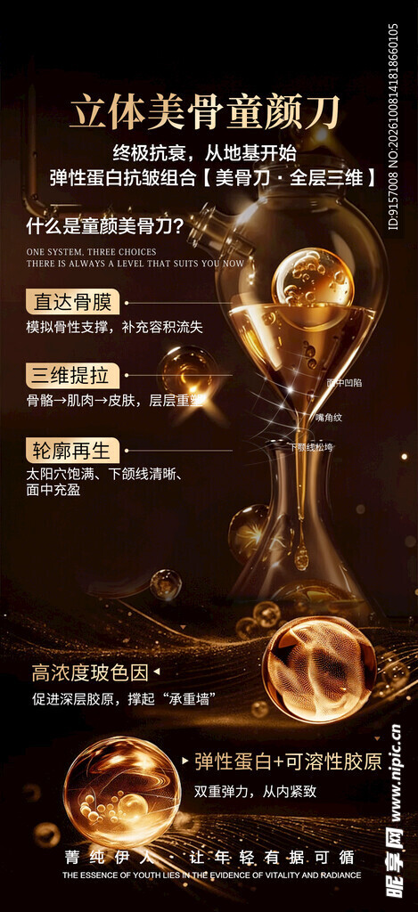 立体美骨童颜刀宣传海报