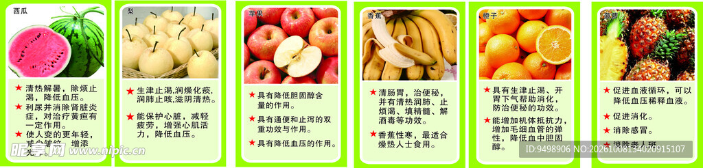 水果功效和价值