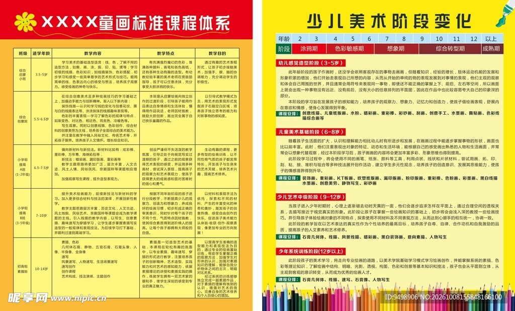 少儿美术课程体系