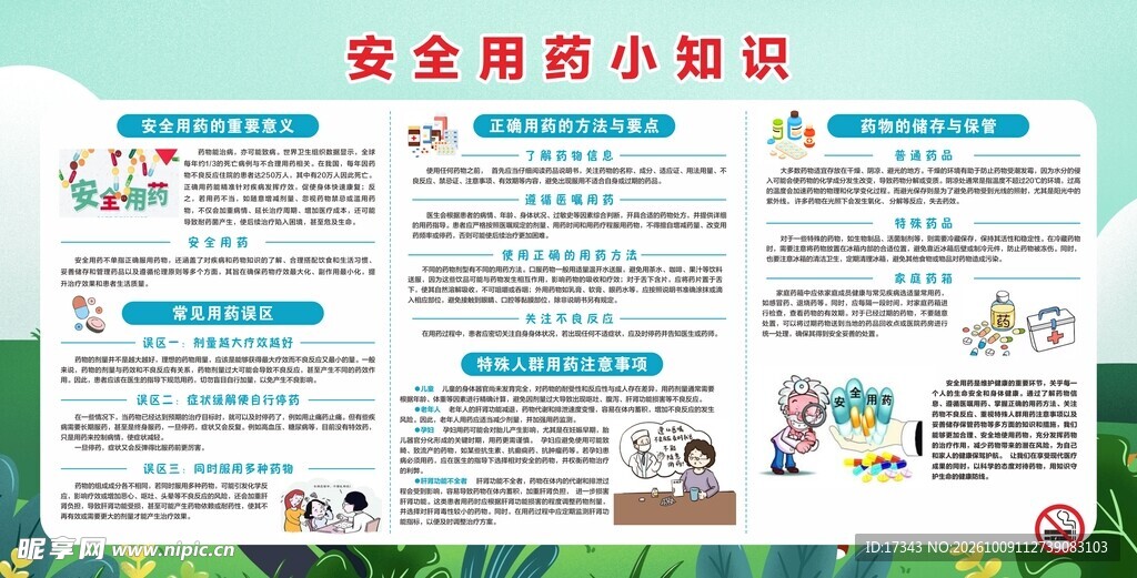 安全用药知识