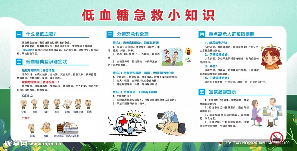 低血糖急救小知识展板