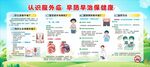 认识腹外疝健康宣传栏