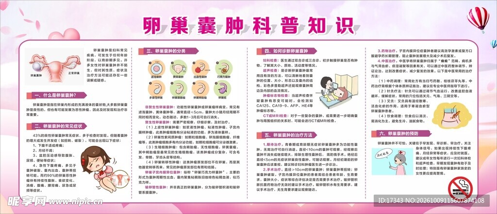 卵巢囊肿科普知识