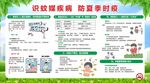 蚊媒疾病防控科普宣传栏
