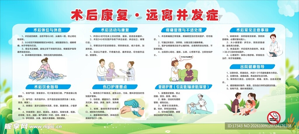 术后康复科普展板