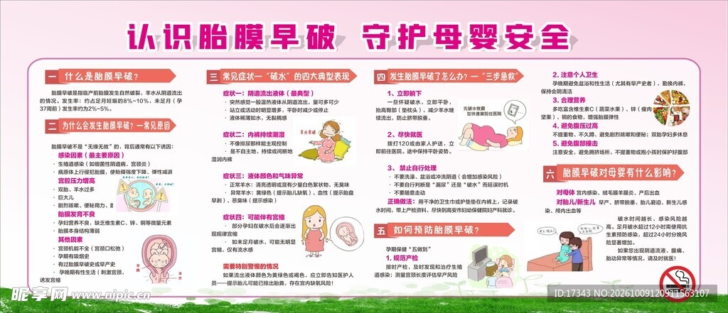认识胎膜早破