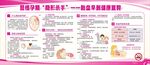 胎盘早剥健康宣教