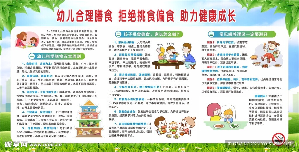 幼儿膳食健康宣传展板