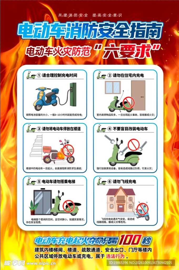 电动车消防指南六要求宣传海报
