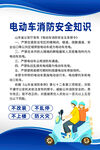 电动车消防五条禁令宣传海报