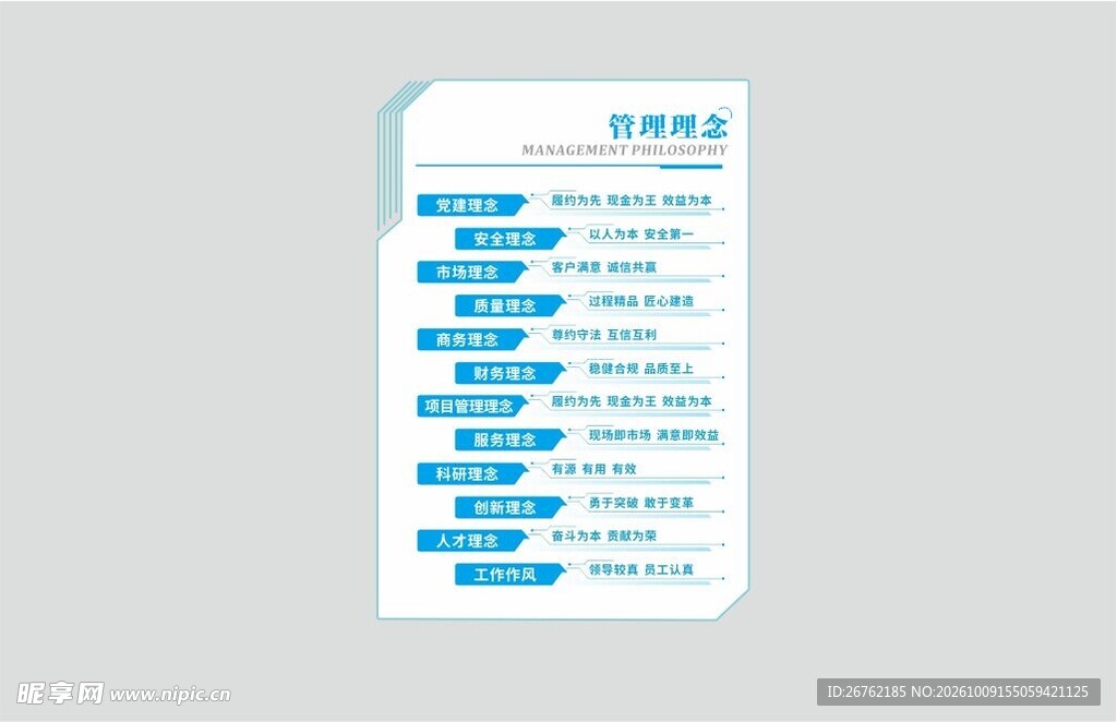 中建管理精要