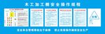 木工施工安全操作规程
